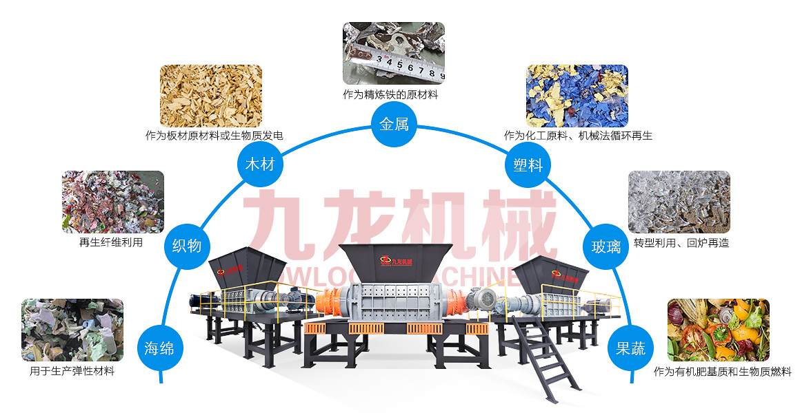 園林垃圾粉碎機應(yīng)用