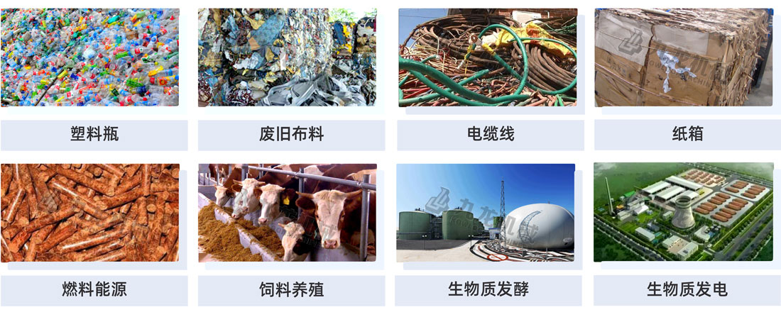 紙廠垃圾處理設備應用領域